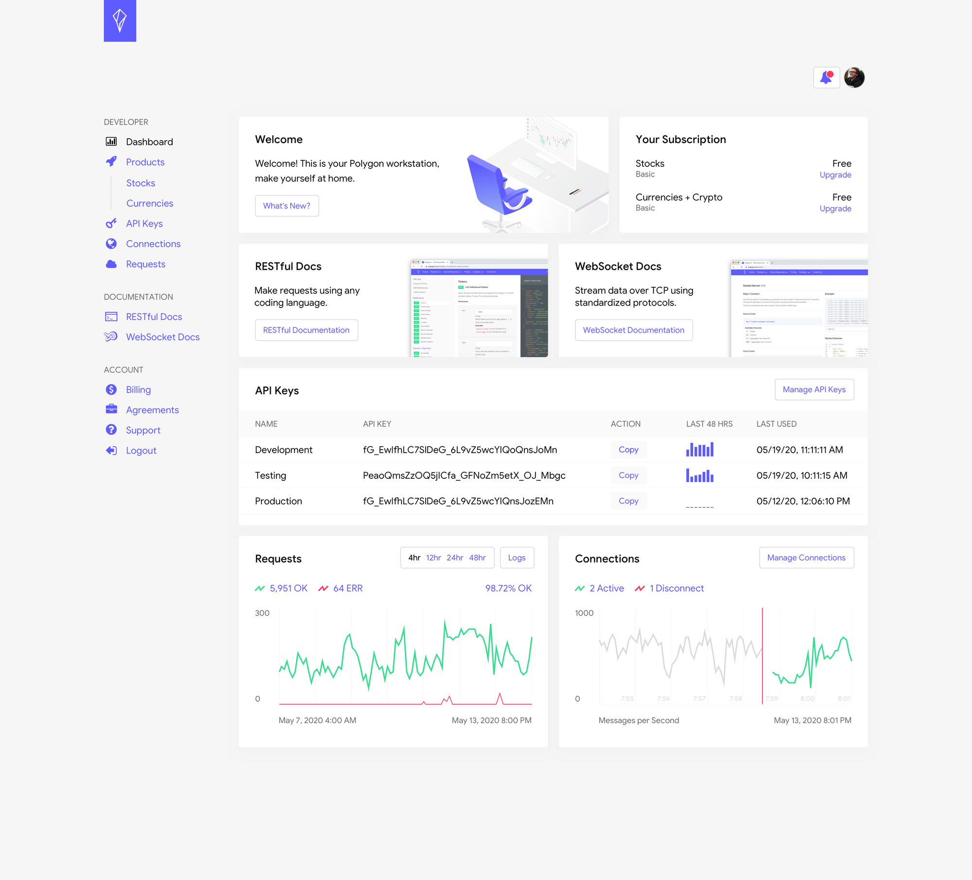 What HappyHorse API Access Looks Like Right Now