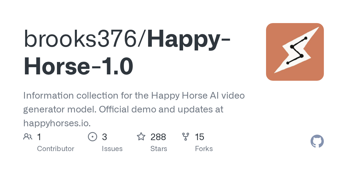 What readers should expect inside the happyhorse github repo code when it finally launches